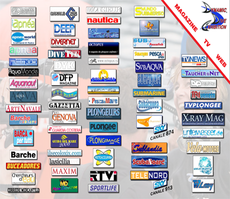 All Media