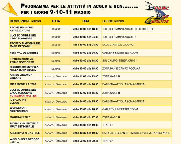 Programma Generale